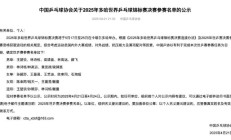 开云APP下载:2025多哈世乒赛国乒参赛名单公布